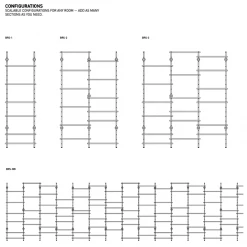 Object/Interface HARDWARE Brass Rail Shelving